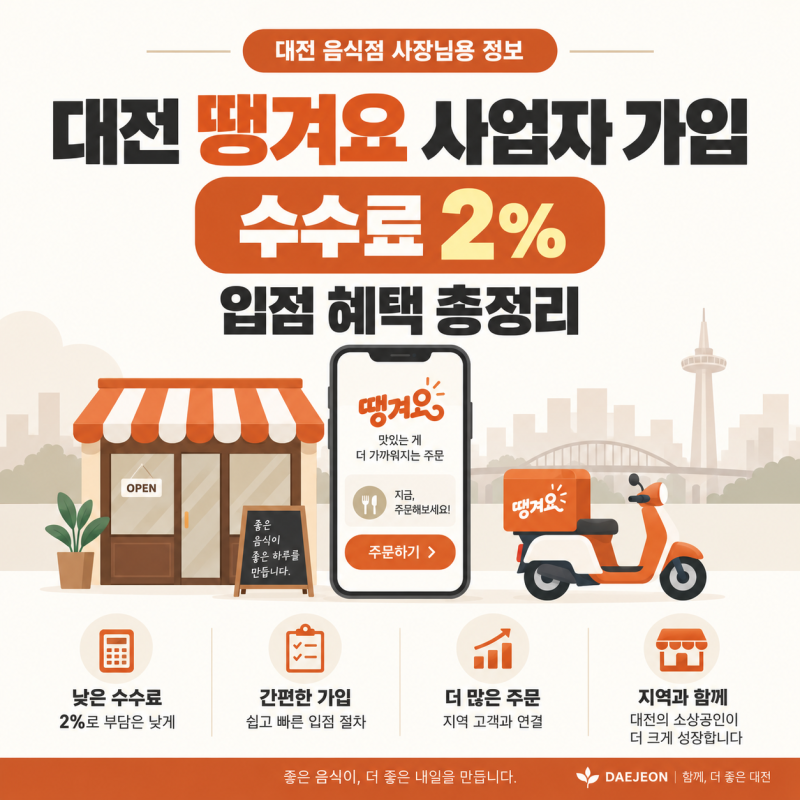 대전 땡겨요 사업자 가입 수수료 2%와 입점 혜택 총정리