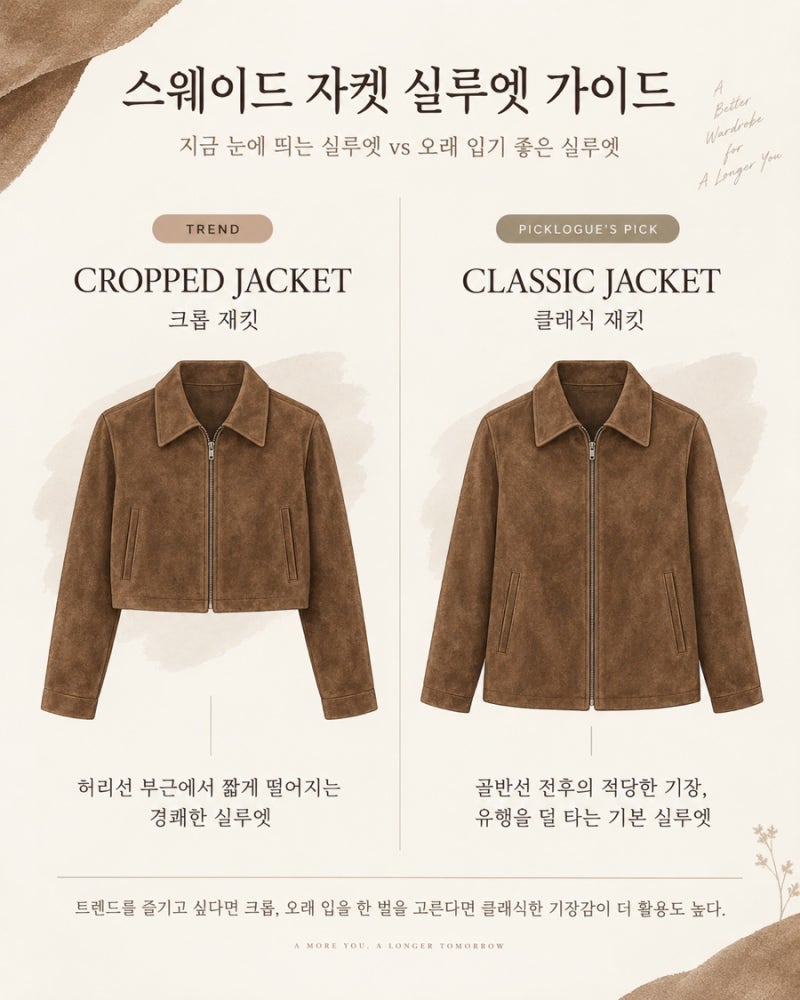 스웨이드 자켓, 예쁘긴 한데 관리 어렵지 않을까? 사기 전에 알아둘 것들