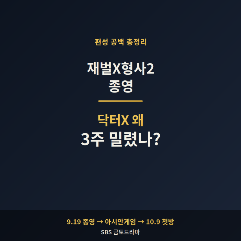 재벌X형사2 종영, 후속작 닥터X 왜 3주 밀렸나?