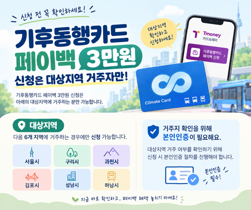 기후동행카드 3만원 페이백 신청방법｜대상지역·신청기간·본인인증·주의사항 총정리