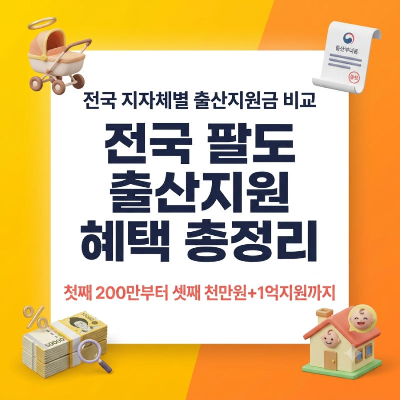[2027출산 지원금] 어디서 낳느냐에 따라 수천만원 차이? 전국 팔도 첫째·둘째·셋째 혜택 총....