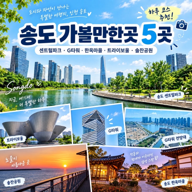 仁川松島5個好去處｜中央公園 G塔 韓屋村 Tribowl Solchan公園一日遊