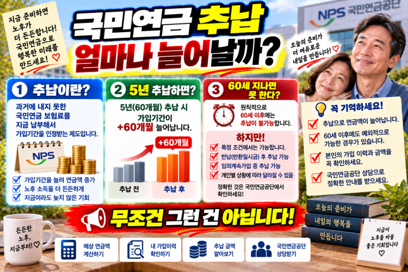 국민연금 추납하면 얼마나 늘어날까?｜60세 전에 꼭 해야 할까?
