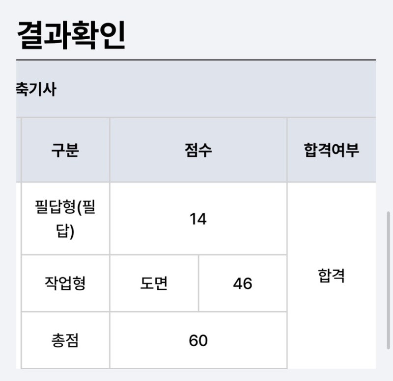 2026 실내건축기사 2회차 실기 합격 후기! (필답형, 작업형) 준비과정 및 시험 후기