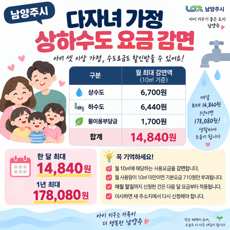 남양주시 다자녀 수도세 할인 3자녀라면 얼마나 감면될까?