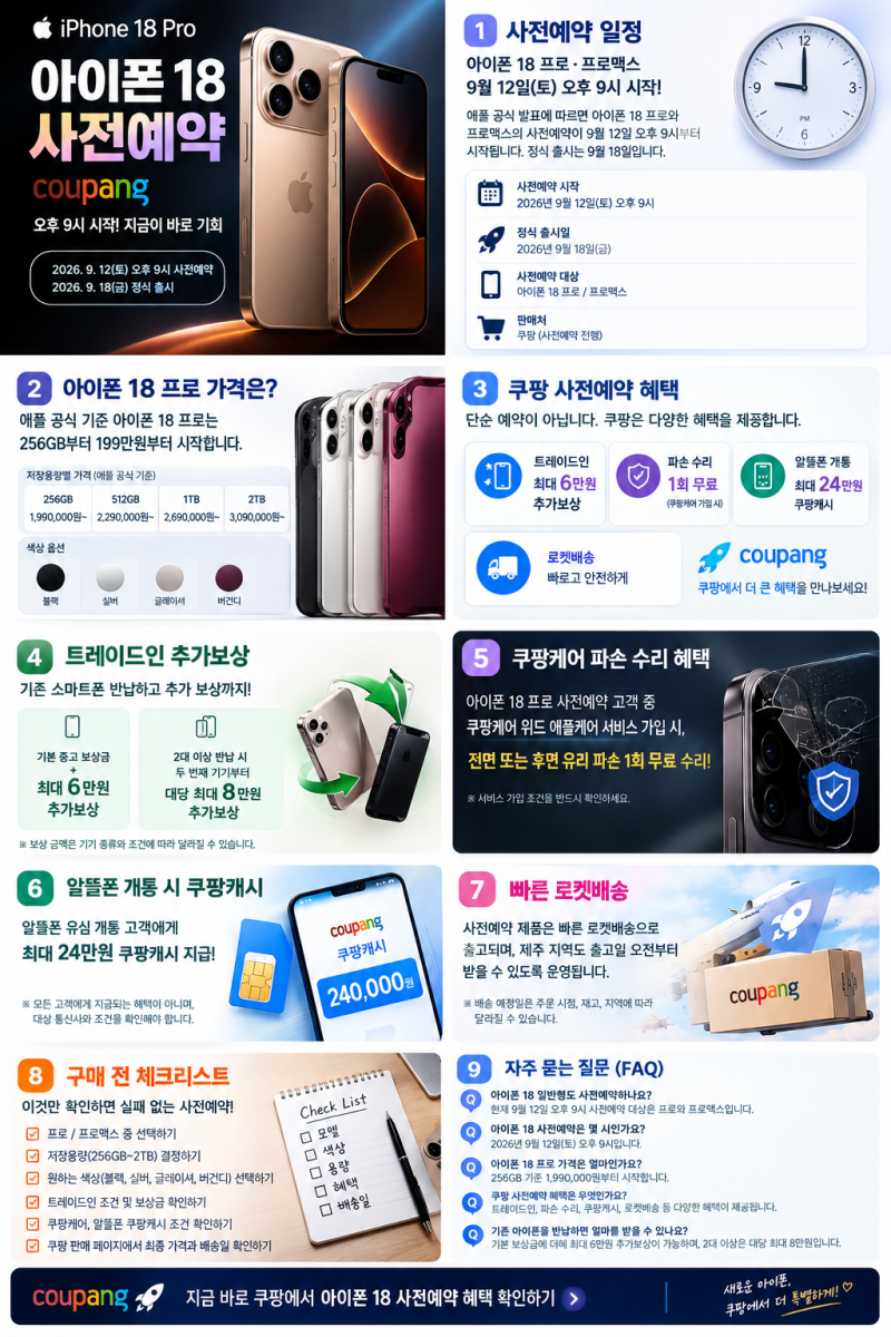 아이폰 18 사전예약 쿠팡｜오후 9시 시작! 가격·혜택·예약방법 총정리