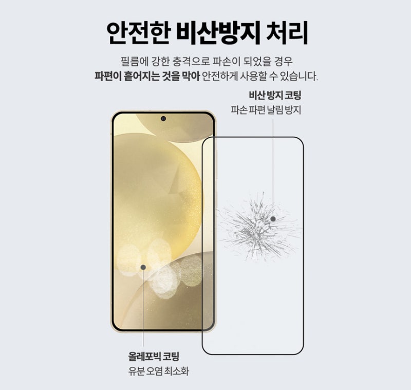 갤럭시S24 플러스 랩씨 강화유리 가격 대비 만족도