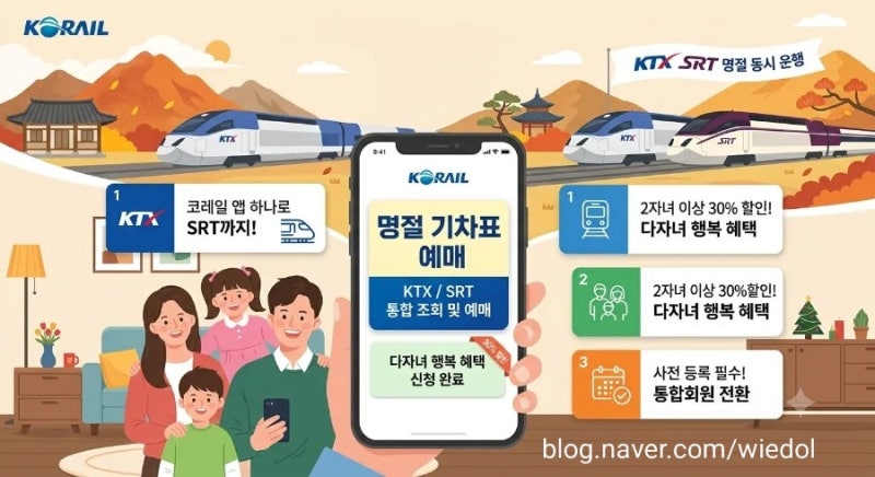 코레일 앱으로 SRT 예매하기! 명절 기차표 다자녀 할인 신청 꿀팁