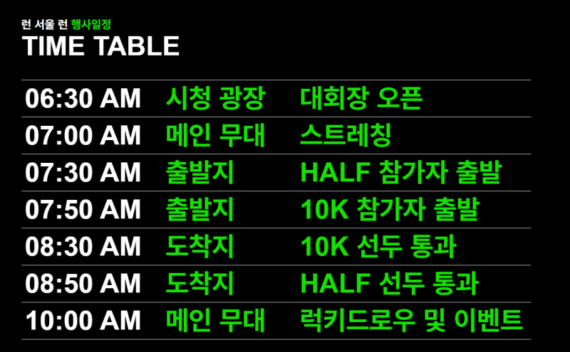 2026 런서울런 총정리｜9월 13일 서울광장 10K·하프 코스·기념품·주차·교통·준비물