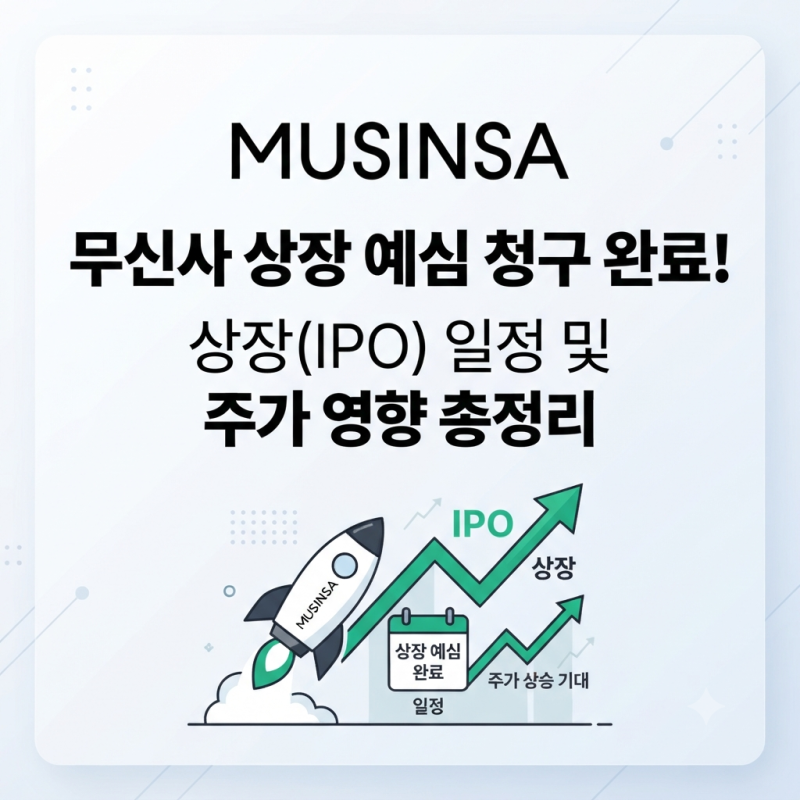 무신사 상장 예심 청구 완료! 상장(IPO) 일정 및 주가 영향 총정리 (코스피상장, 기업가치 10조!....