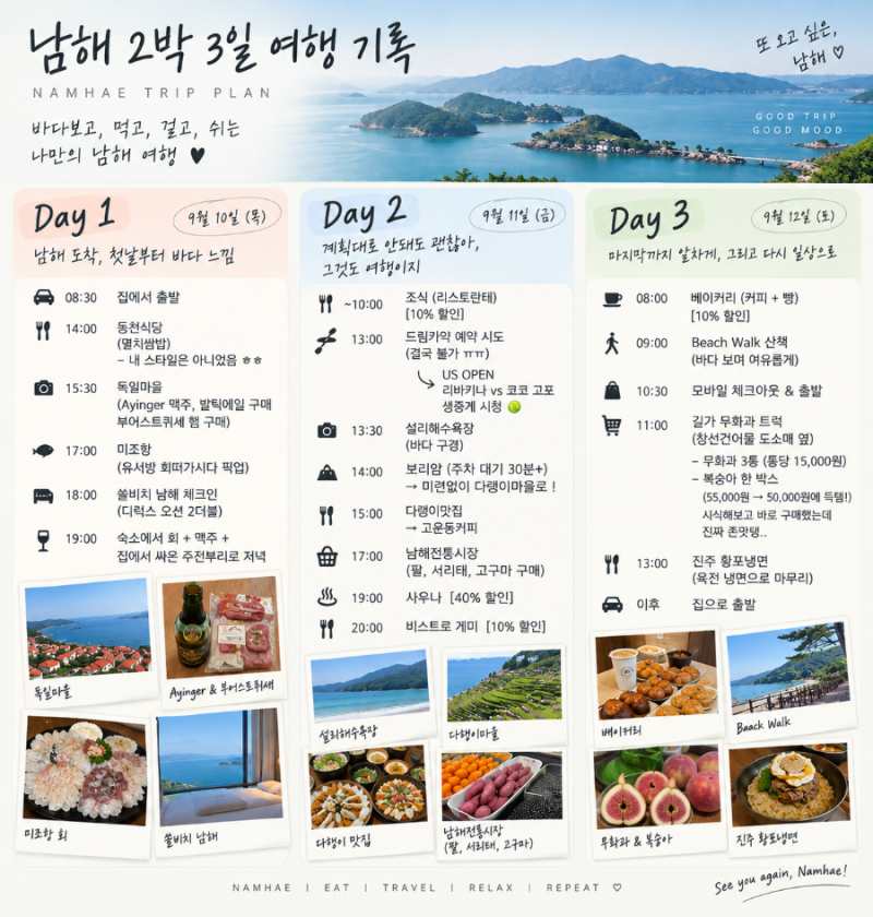 [Namhae Travel] Namhae 3-Day Travel Itinerary: German Village, Daraengi Village, Namhae Traditional Market, Namhae Figs