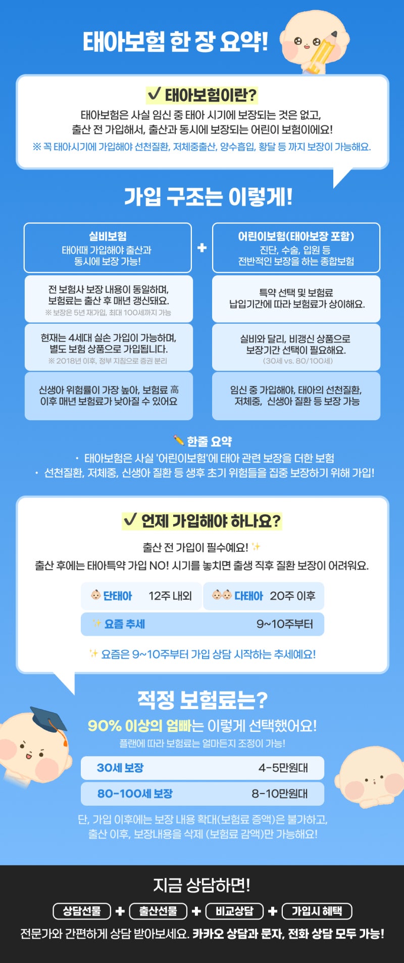 삼성화재·현대해상·DB손보 어린이보험 3사 비교, 한눈에 정리