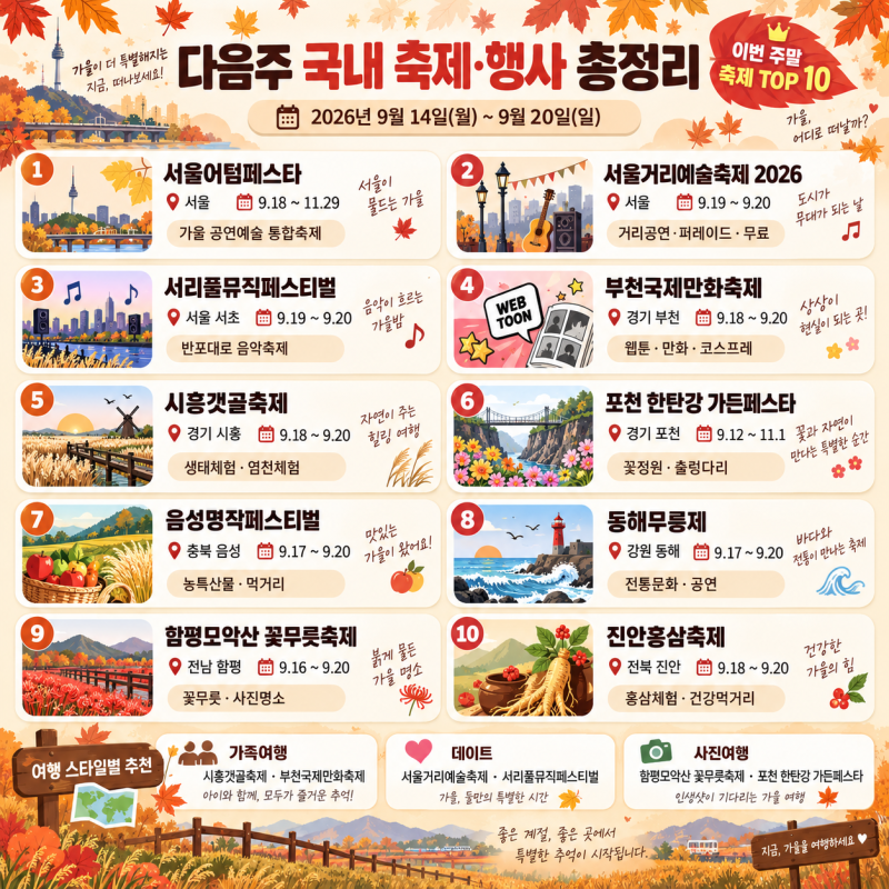 2026년 9월 셋째 주 국내 축제 총정리｜이번 주말 꼭 가볼 만한 전국 축제 TOP10