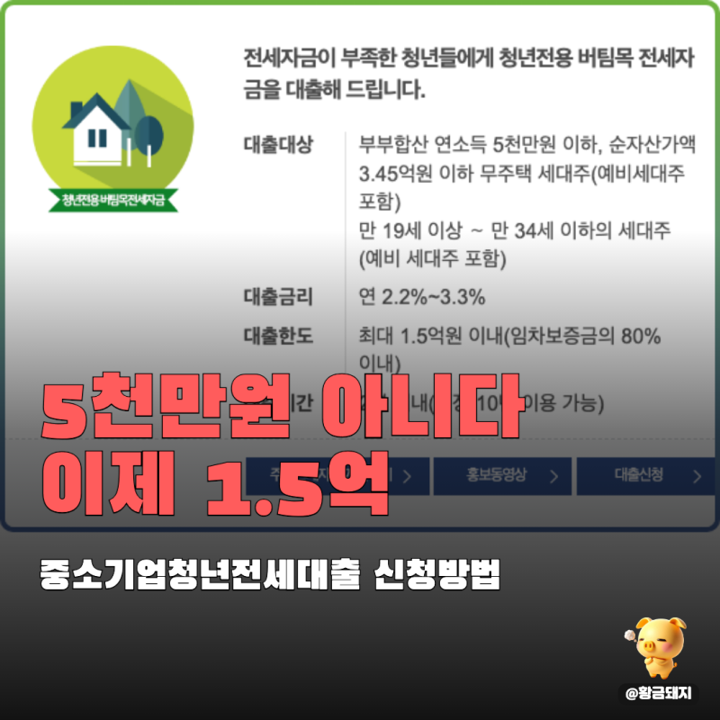 중기청 전세 대출 사라졌다는 말, 진짜 이유는 우대금리였다