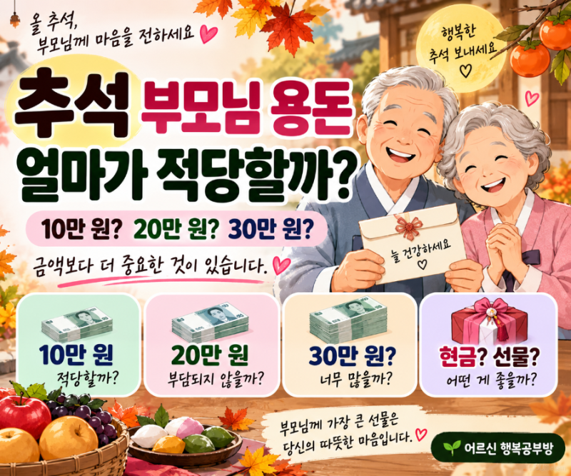 추석 부모님 용돈 얼마가 적당할까?｜10만 원? 20만 원? 현실적인 명절 용돈 기준