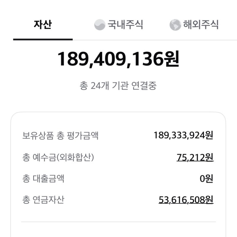 9월 개인연금저축, ISA, 직투, IRP, CMA계좌 자산리뷰 (미국 S&P500, 나스닥100, SCHD, JEPQ, GPIQ, 미래에....