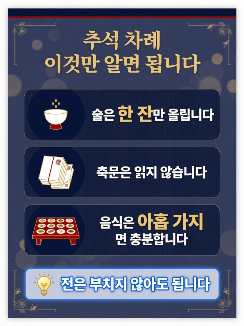 추석 차례 지내는 순서 (술은 한 잔만 | 절은 공수부터 | 전은 안 부쳐도 됩니다)