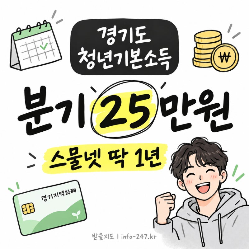 경기도 청년기본소득 25만원, 20대 딱 1년만 나오니 확인하세요