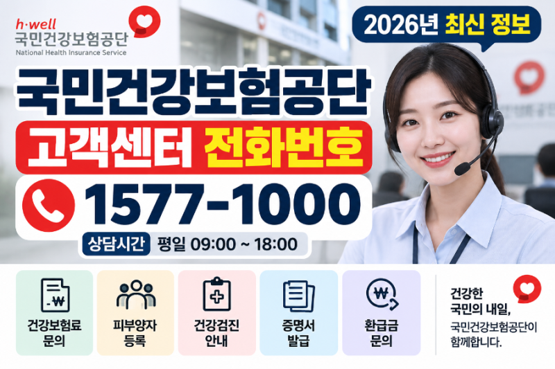 2026 국민건강보험공단 고객센터 전화번호｜상담원 연결·보험료·자격 문의 방법