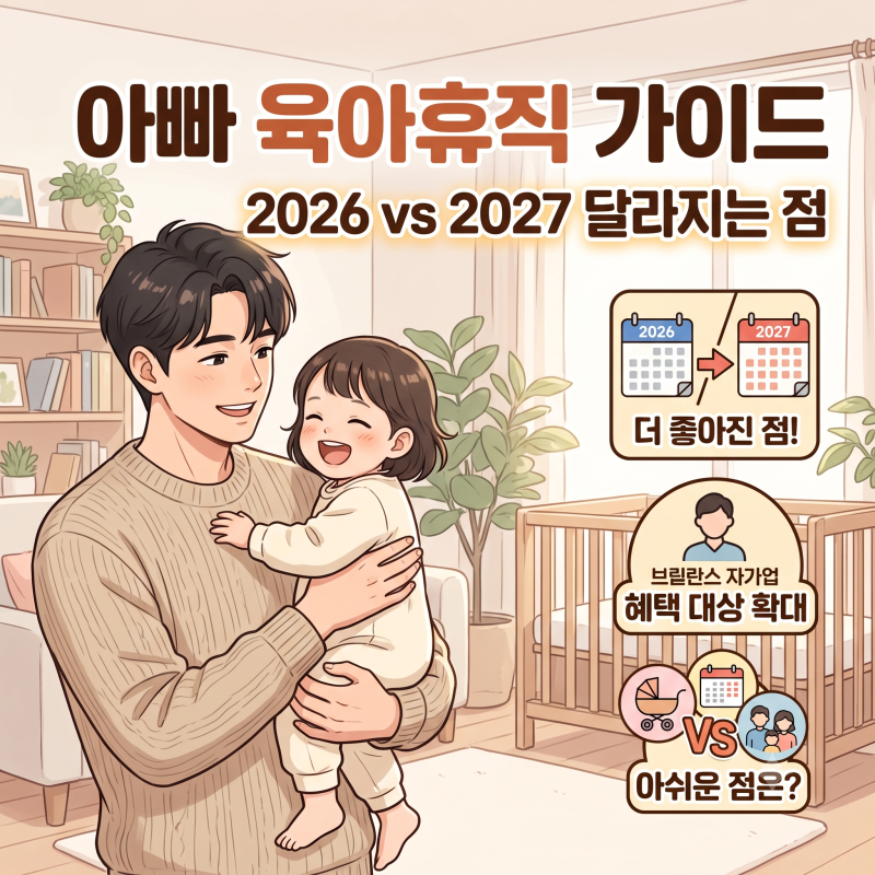2026년 vs 2027년 남편 육아휴직 개편 비교: 좋아진 점과 아쉬운 점 총정리