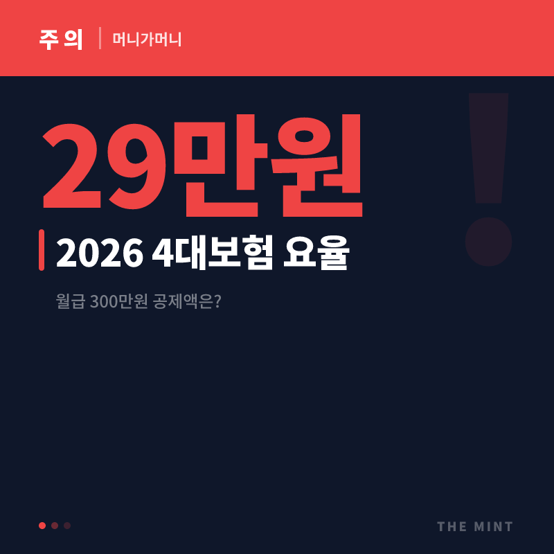사대보험 계산법과 2026 4대보험 요율, 월급 300만원