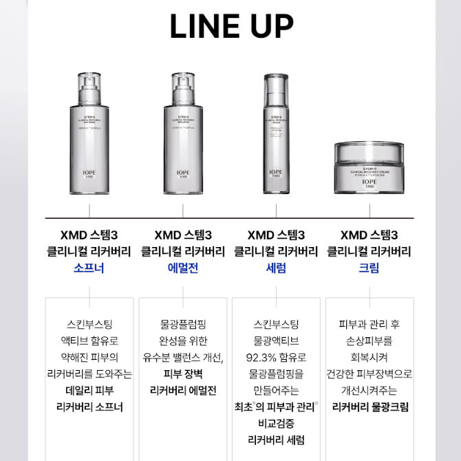아이오페 스템3 클리니컬 리커버리 크림 직접 써본 솔직 사용기