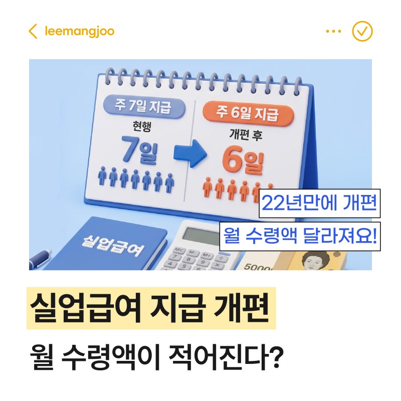 실업급여 지급 개편, 월 수령액이 더 적어진다? 22년만에 주 6일로 변경