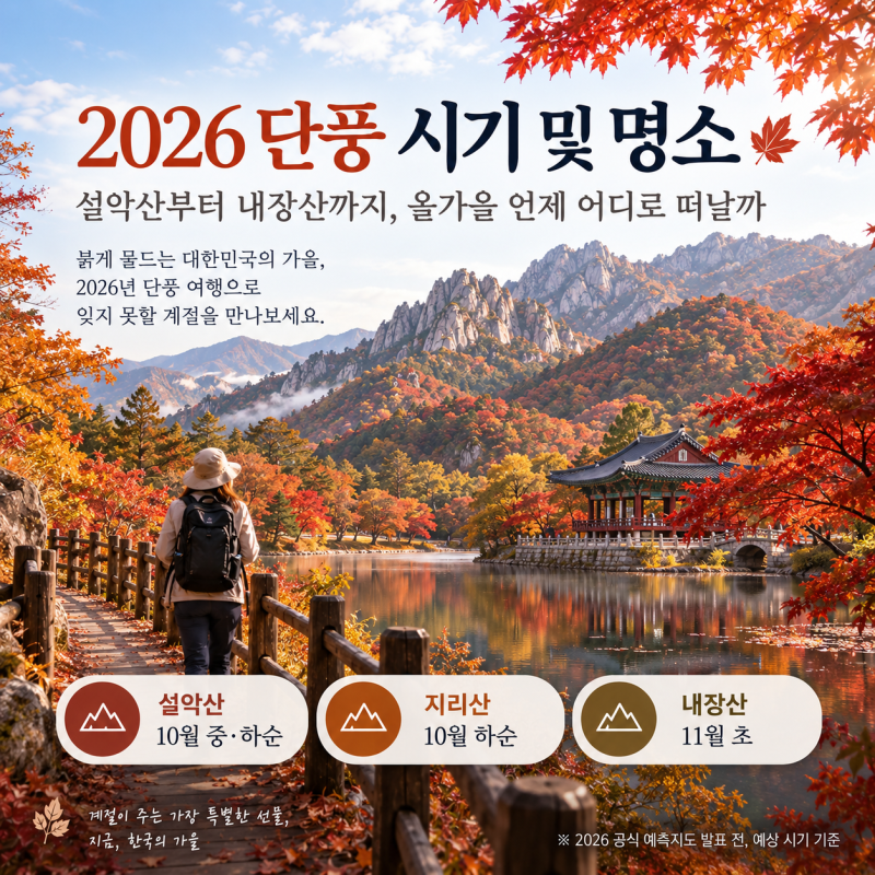 2026 단풍 시기 및 명소