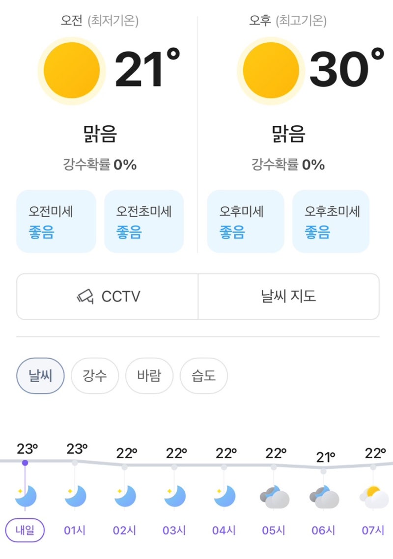 9월 14일 내일 부산 날씨 부산기온 오늘 부산날씨