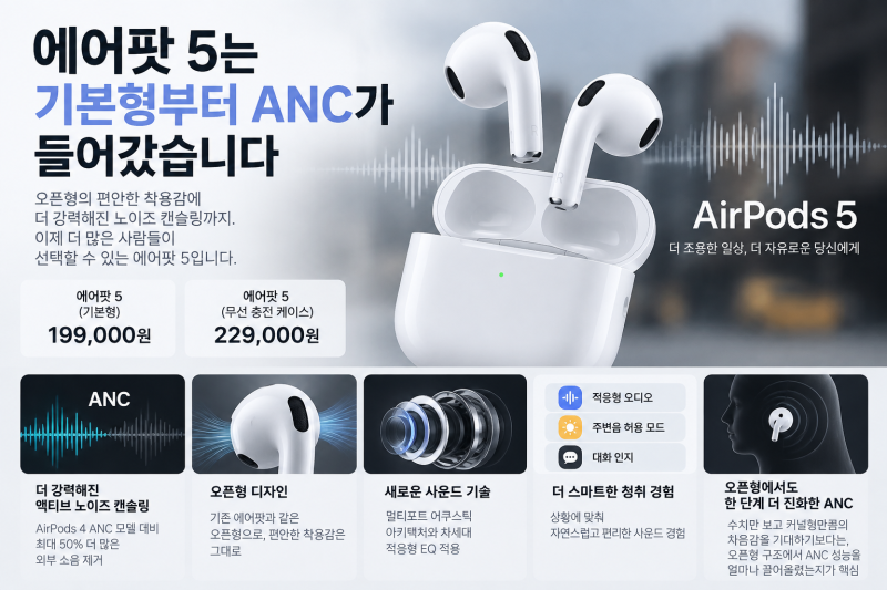 에어팟 5 달라진 점 정리, ANC·실시간 번역·시리 AI까지