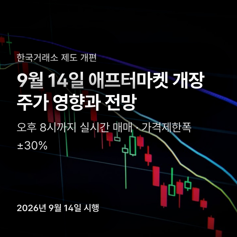 9월 14일 애프터마켓 개장, 퇴근길 상하한가 터질까? 주가 영향과 전망