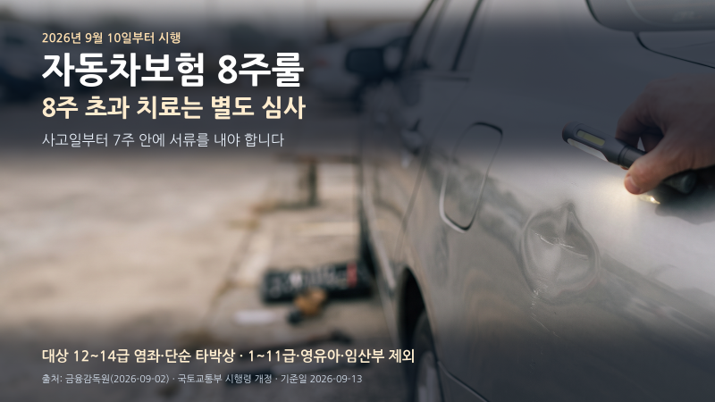 자동차보험 8주룰 시행, 9월 10일 이후 사고 경상환자가 7주 안에 할 일