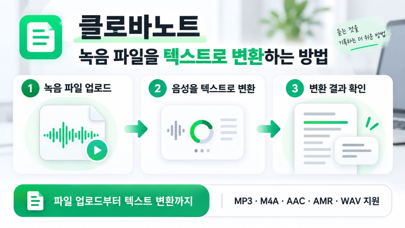 클로바노트 사용법｜녹음 파일을 텍스트로 변환하는 방법