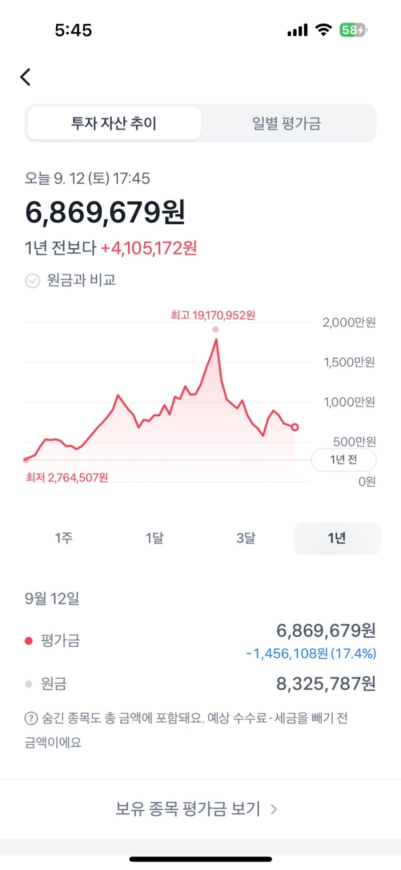 26년 2-3분기 투자기록과 약간의 일상