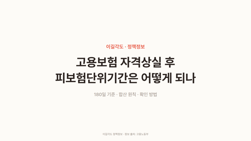 피보험단위기간 해지, 정확한 의미는