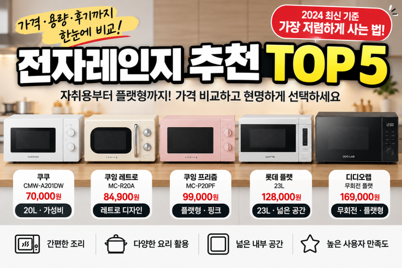 전자레인지 추천 TOP 5｜가격·용량·후기 비교하고 가장 저렴하게 사는 법