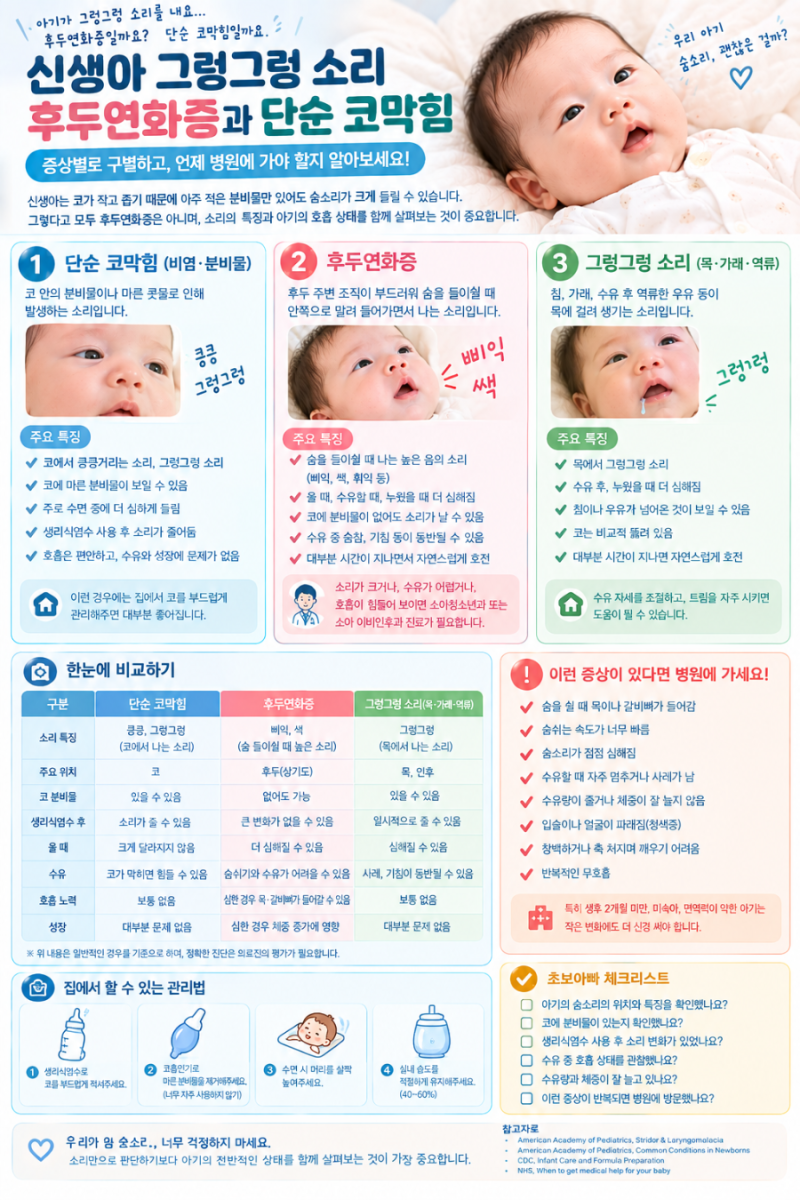 신생아 그렁그렁 소리 괜찮을까?｜후두연화증과 단순 코막힘 구별하는 방법