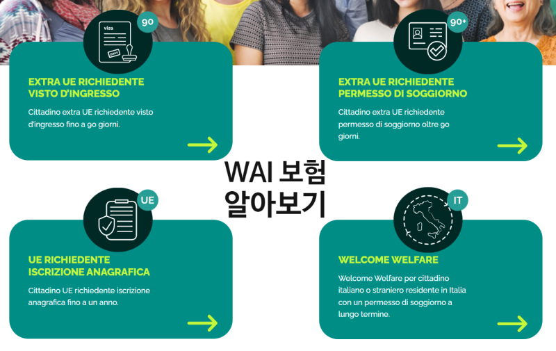 [이탈리아 유학] 이탈리아 유학생 보험 WAI 총정리 _ 비자부터 쏘죠르노 신청까지 가능한 행정....