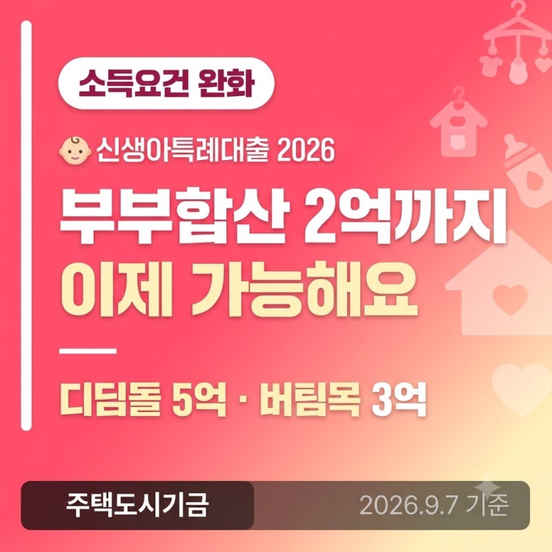 신생아특례대출 소득요건, 2억까지 열렸어요디딤돌 5억·버팀목 3억 한도까지 총정리