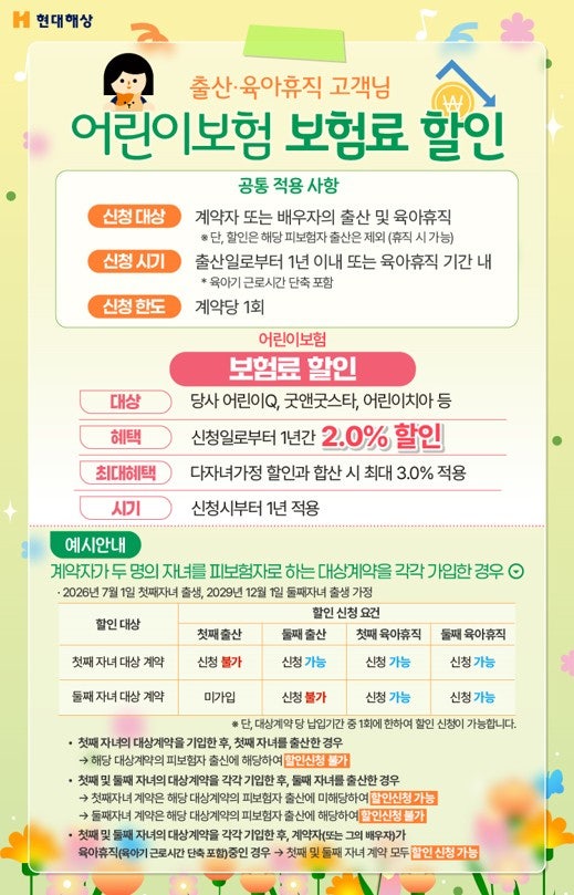 현대해상 태아보험 내돈내산 후기 설계사 추천 산모특약 20년납 30세만기까지