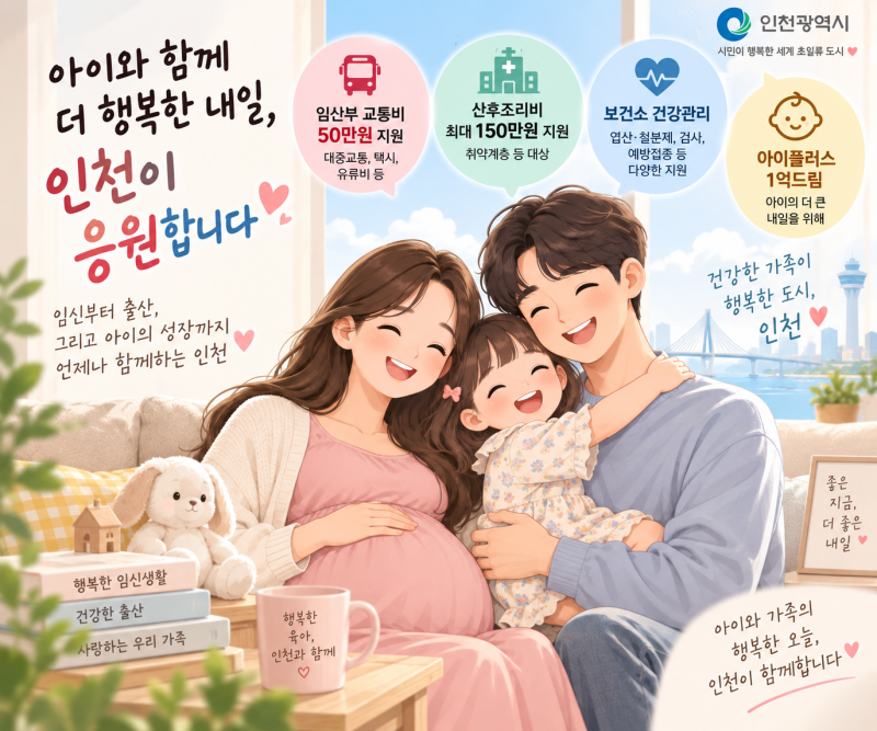 2026 인천시 임산부 혜택 신청방법, 교통비 50만원부터 산후조리비 150만원까지