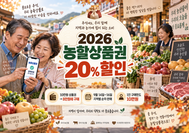 2026 농할상품권 20% 할인｜지역별 구매시간·구매방법·사용처 총정리