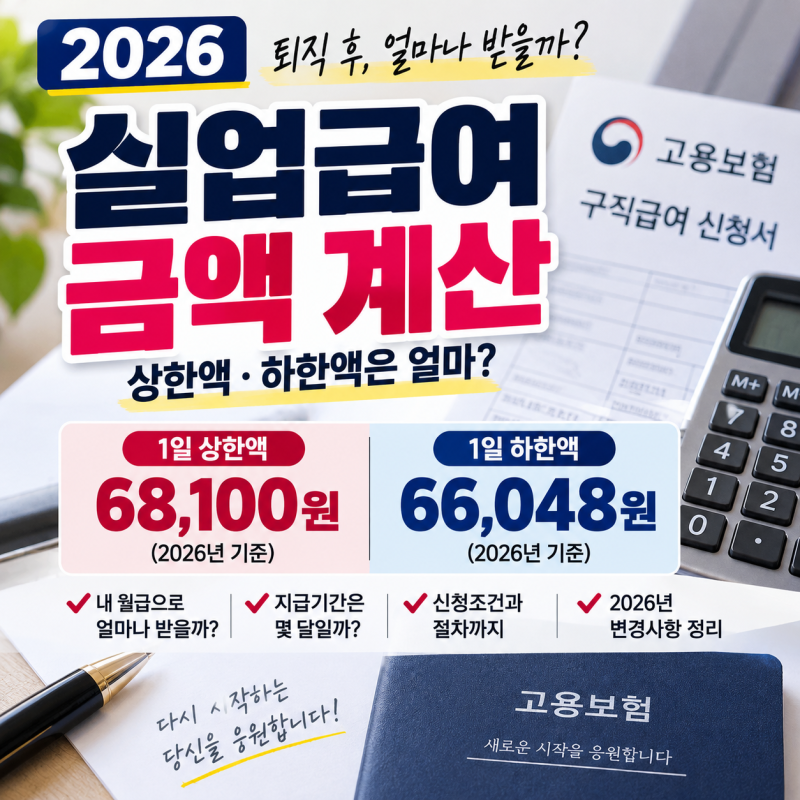 2026 실업급여 얼마 받을까? 상한액·하한액 계산