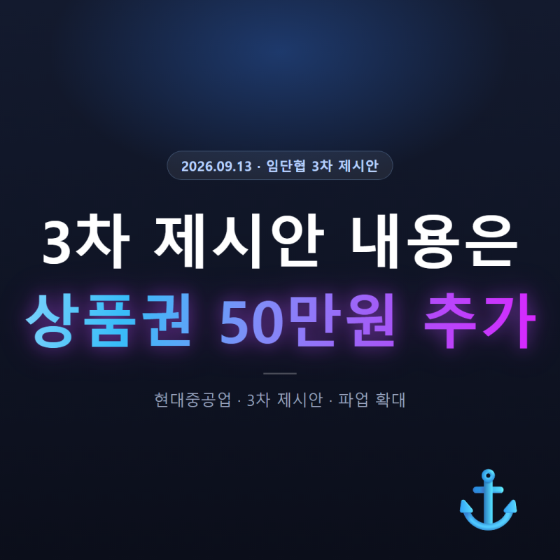 상품권 50만원 얹은 게 전부였던 현대중공업 3차 제시안 내용