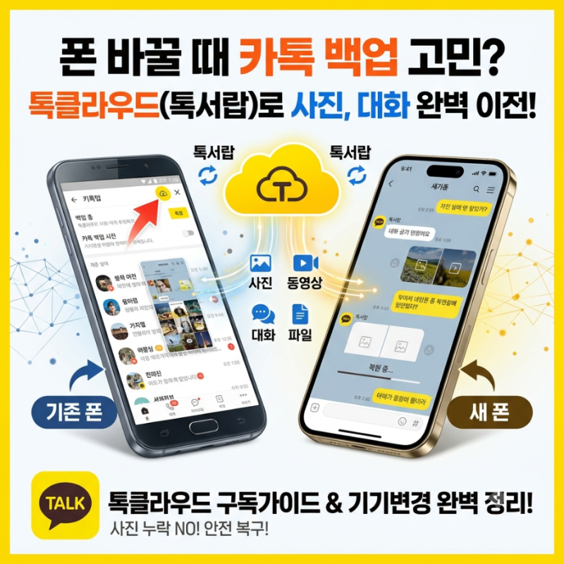 폴드 8 기기변경 카카오톡 백업 및 복원 가이드 (feat. 톡서랍 가격과 용량 줄이기)