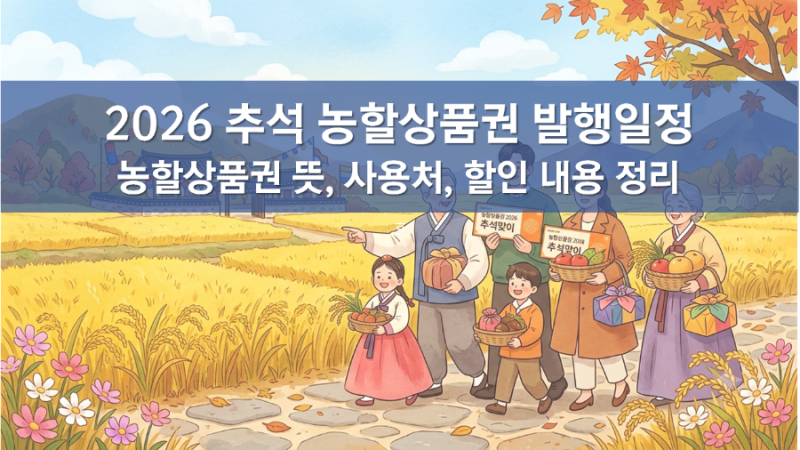 농할상품권 구입 방법, 농할쿠폰 뜻, 전연령 발행일정, 20% 할인, 구매시간, 사용처 및 환불 방....