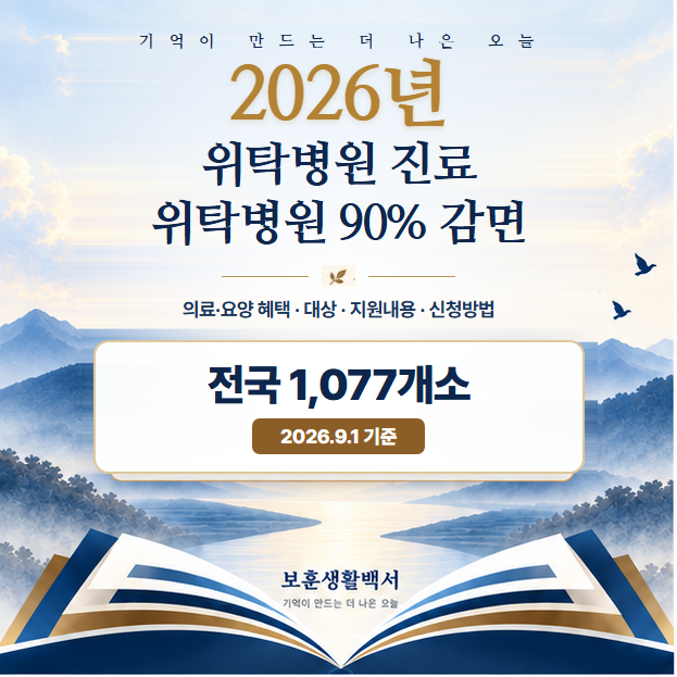 [위탁병원 진료] 참전유공자 위탁병원 진료비 90% 감면 범위와 약제비 지원 확인법