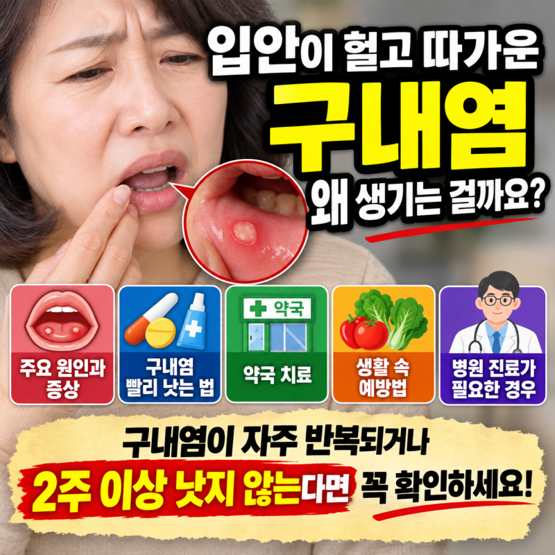 구내염 원인과 증상, 빨리 낫는법과 예방법 총정리
