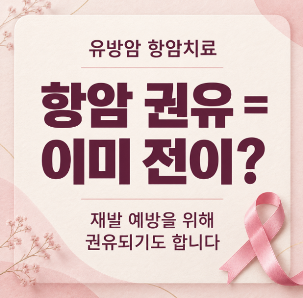 유방암 1기인데 항암을 권하는 이유는 무엇일까?
