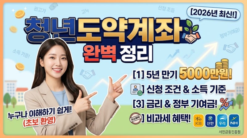 5년 만기 5,000만 원? 청년도약계좌 조건부터 신청 꿀팁까지 한눈에 보기